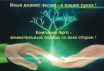 Презентация Компании АРГО